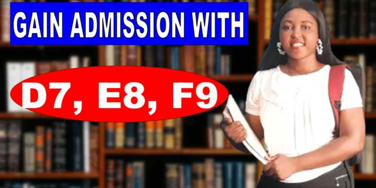 Failed WASSCE Results