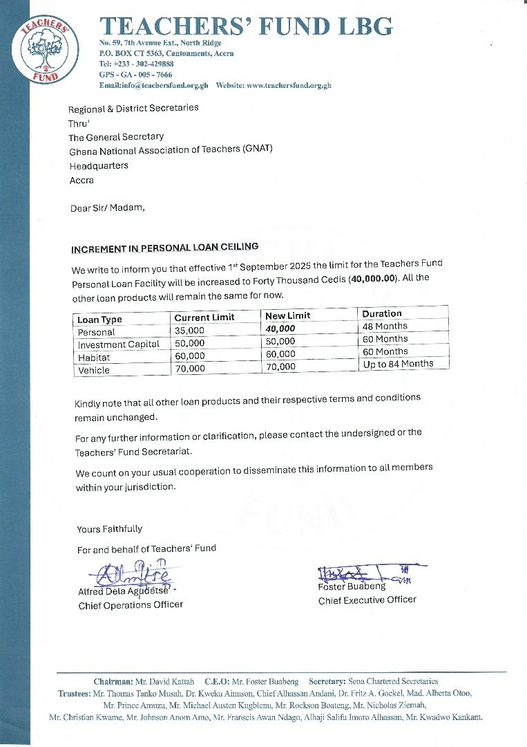 New GNAT Loan Limit