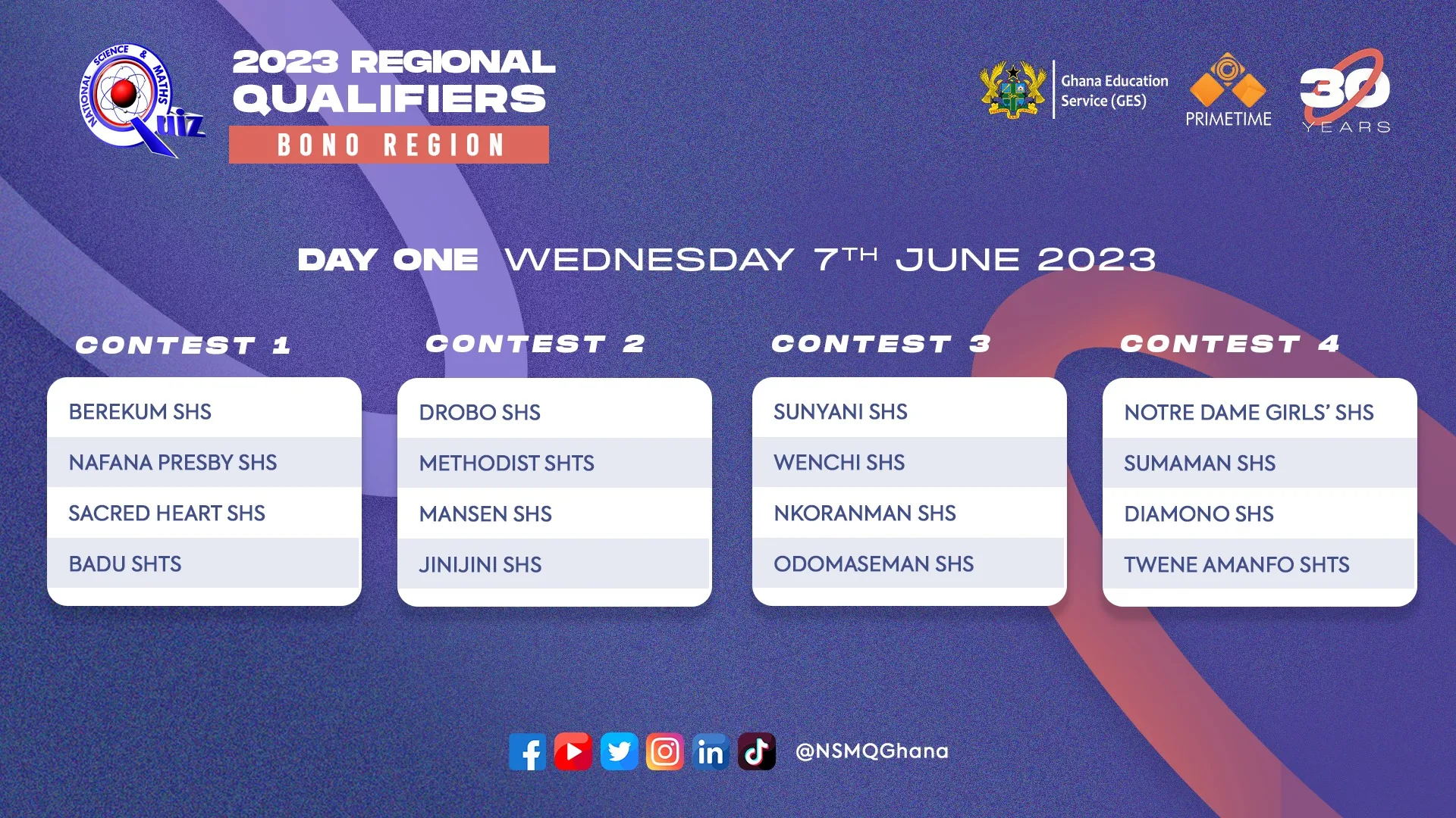 Contests for the Bono Region