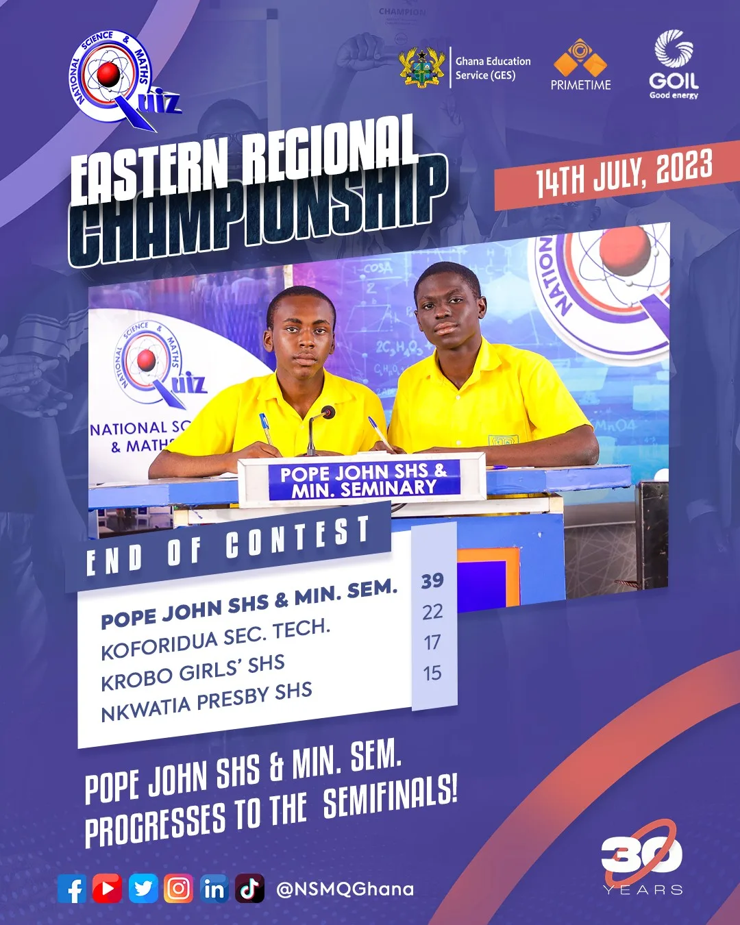 Eastern Regional Championship Quarterfinal Results - Contest 1