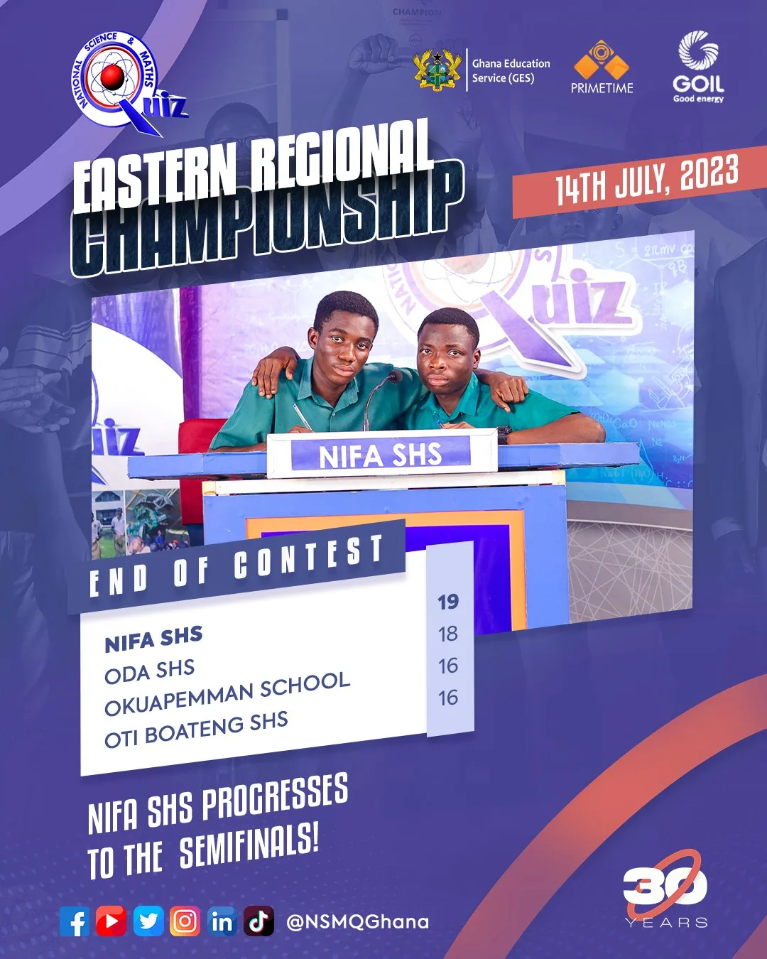 Eastern Regional Championship Quarterfinal Results - Contest 2