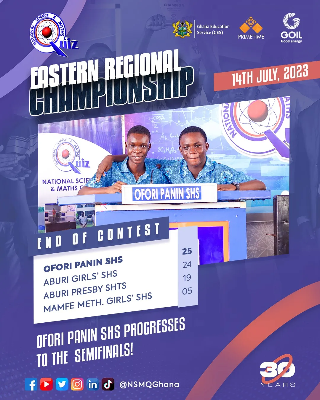 Eastern Regional Championship Quarterfinal Results - Contest 4