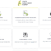 YEA Application Homepage