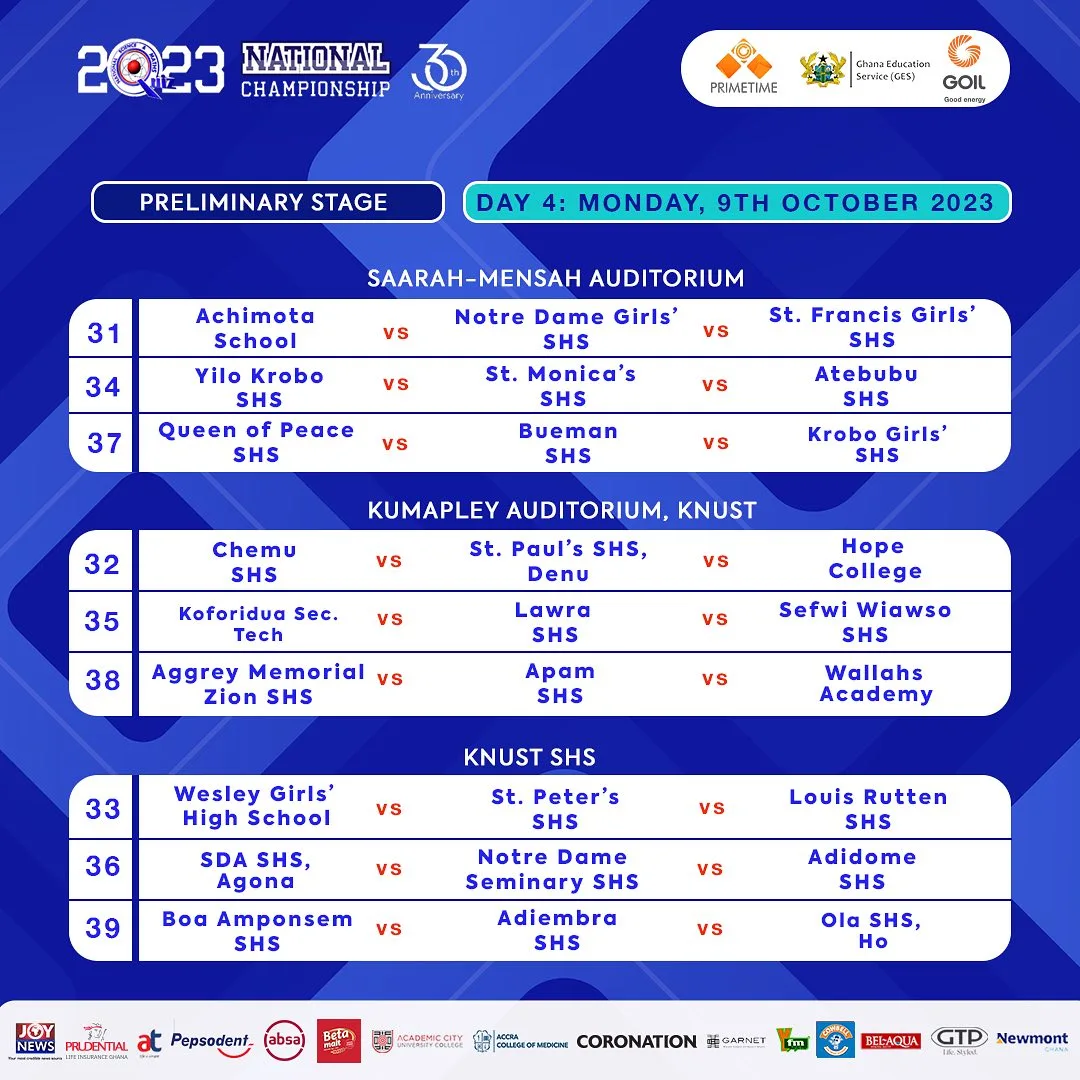 NSMQ 2023 Prelims Day 4 Contests