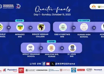 NSMQ 2023 Quarter Finals Results - Day 1