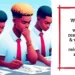 BECE withheld results & release date