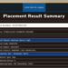 School Placement