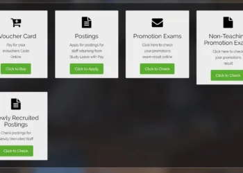 GES Promotions Application Portal 2024