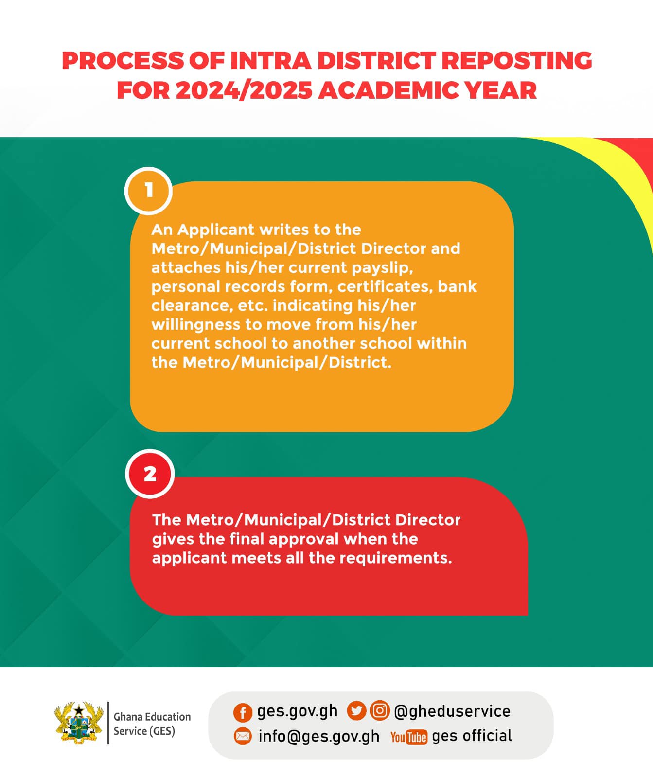 Process for securing 2024/2025 GES Intra-District reposting