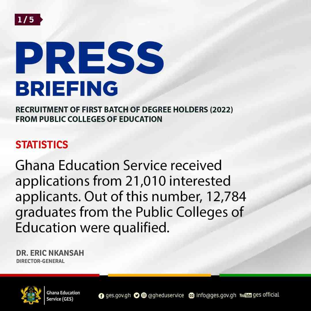 2024 GES Graduate Recruitment Statistics