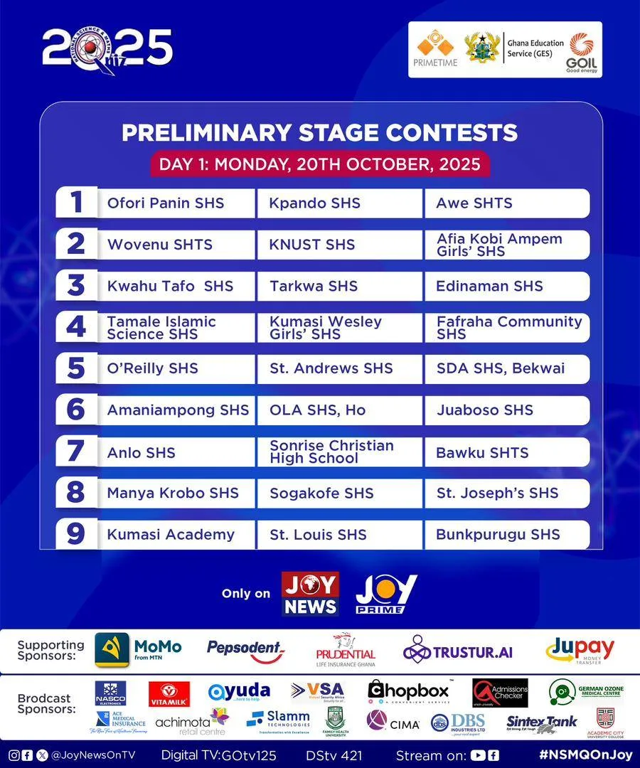 NSMQ 2025 National Prelims Contest Day 1