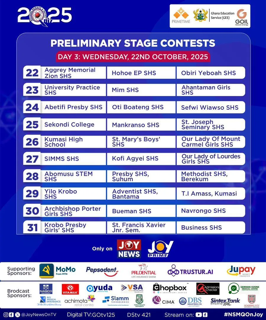 NSMQ 2025 National Prelims Contest Day 3