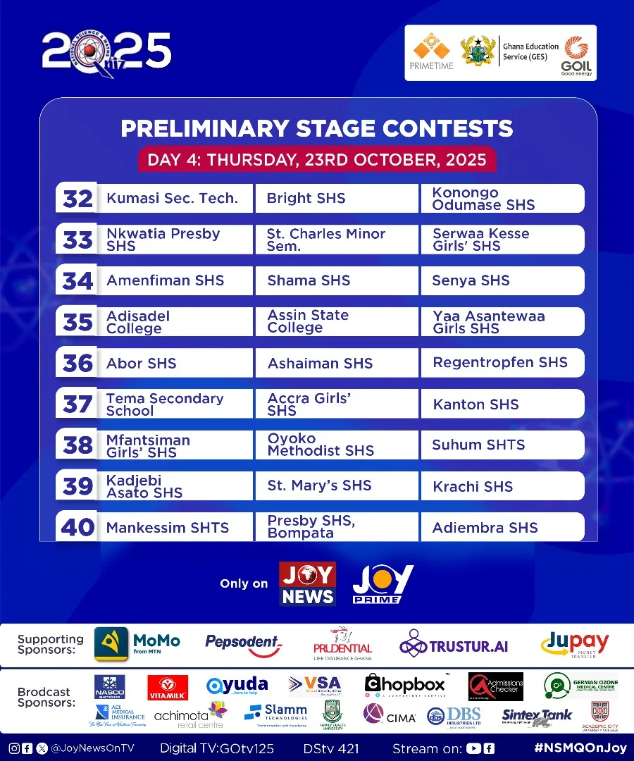 NSMQ 2025 National Prelims Contest Day 4