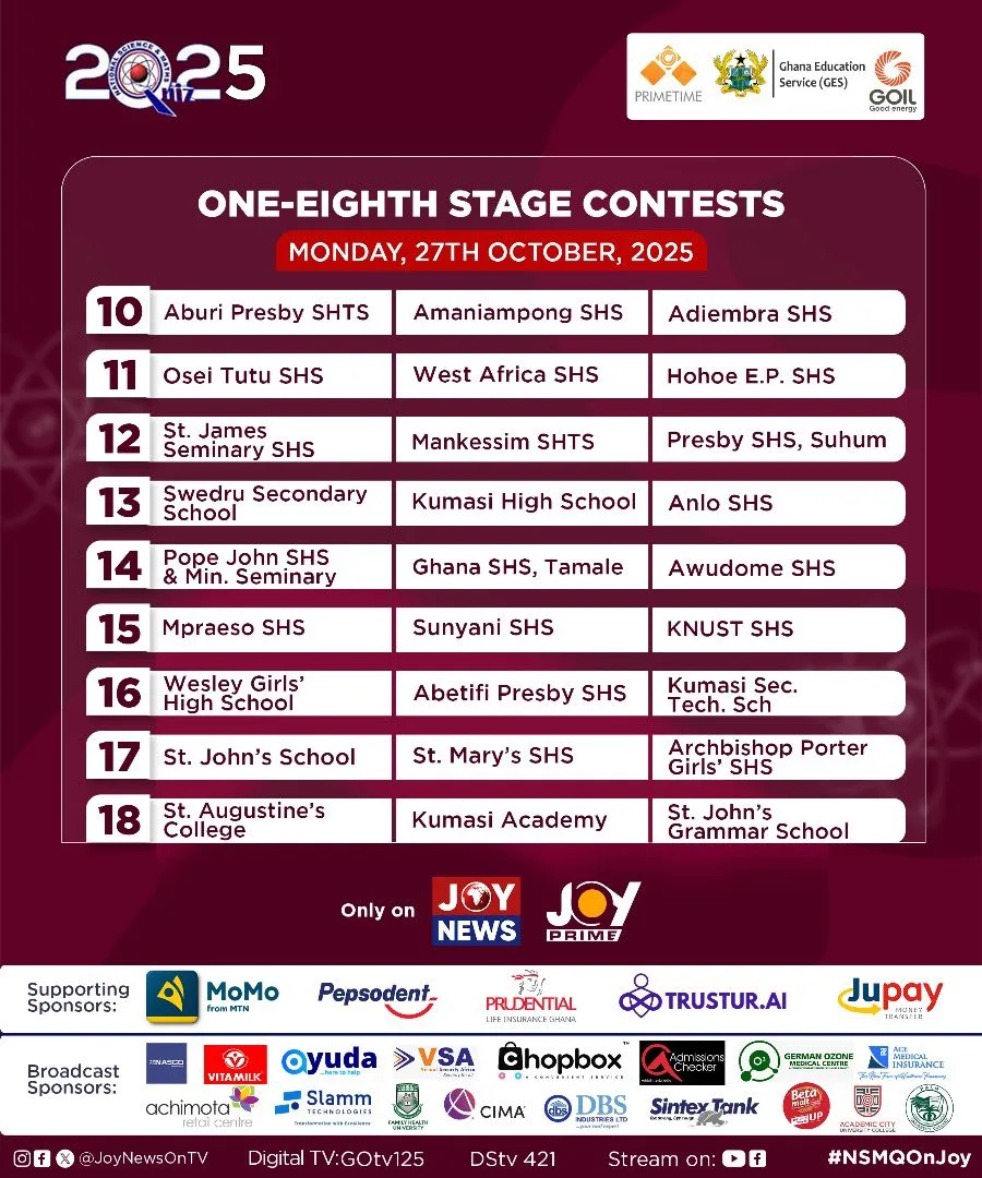 NSMQ 2025 One Eighth Contest Results - Day 2