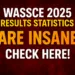 WASSCE 2025 Results Statistics
