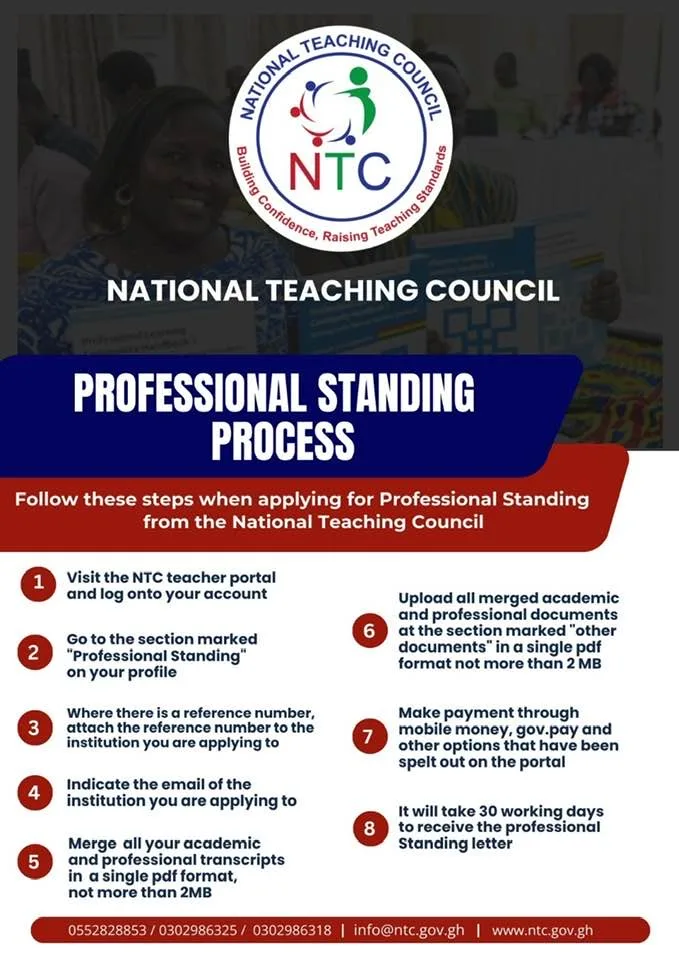 How To Apply For NTC Professional Standing