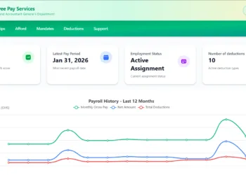 New CAGD Payslip Dashboard