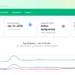 New CAGD Payslip Dashboard