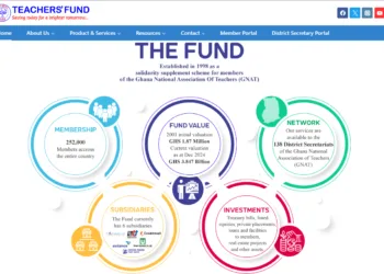 Teachers Fund