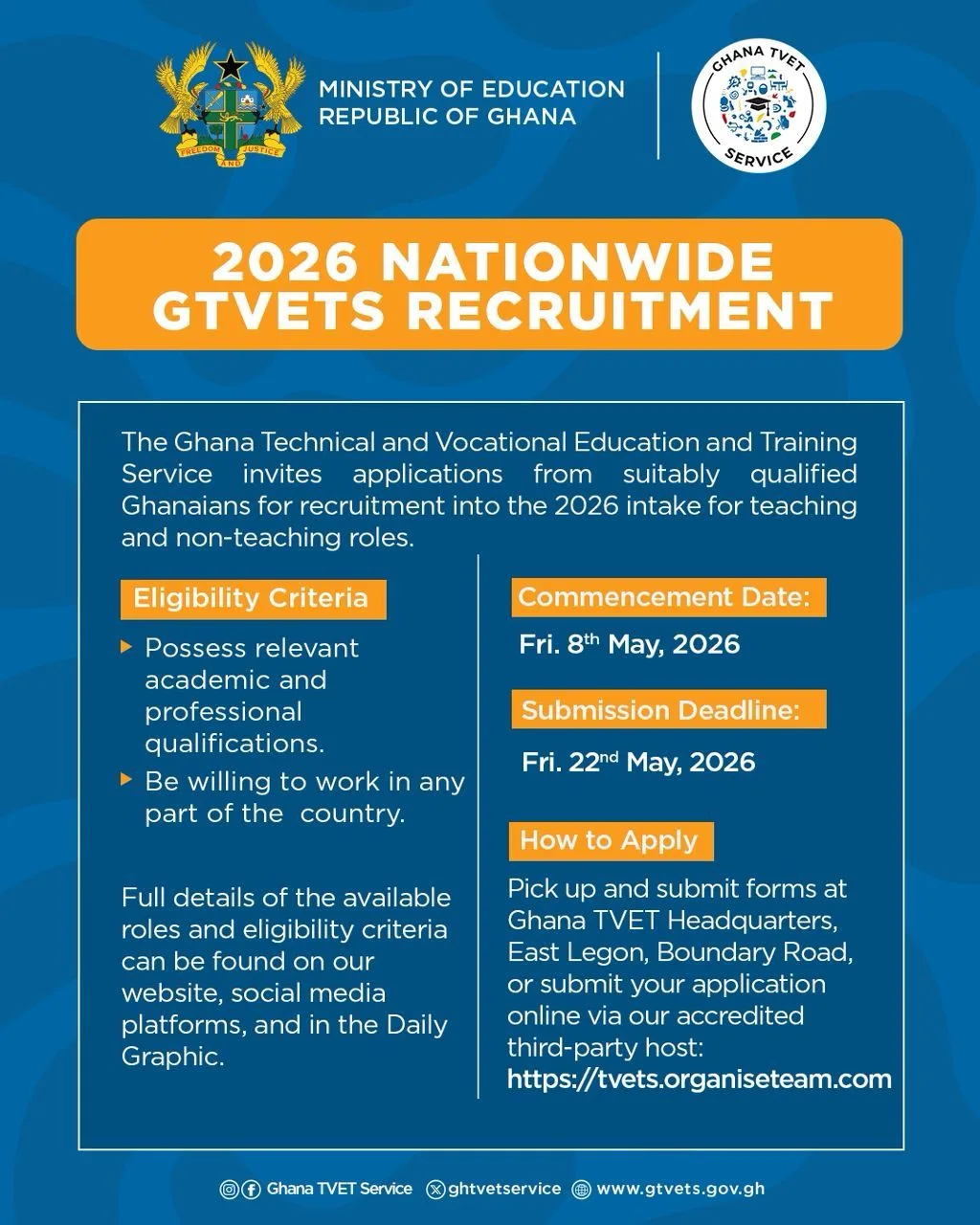 2026 Ghana TVET Service Recruitment