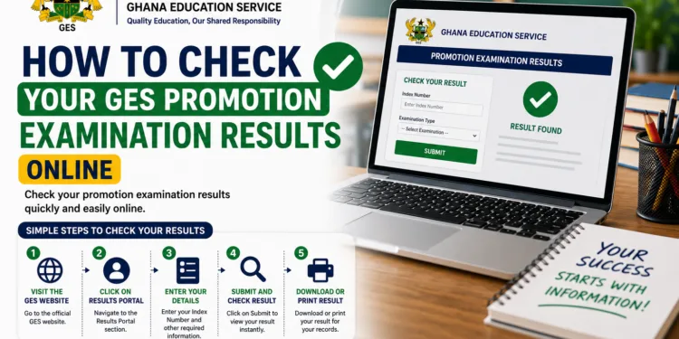 GES Promotion Results 2025