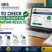 GES Promotion Results 2025