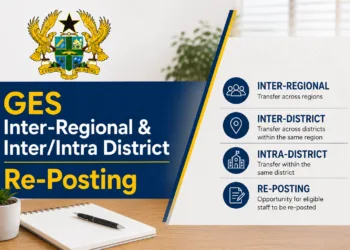 GES Inter-Regional & Inter/Intra District Re-Posting
