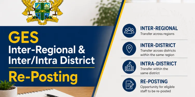GES Inter-Regional & Inter/Intra District Re-Posting