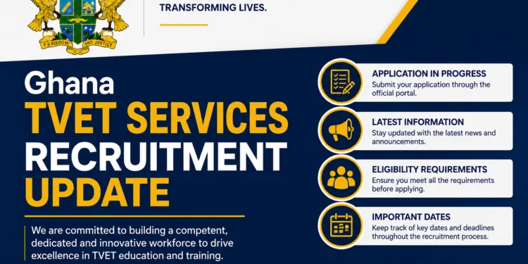 Ghana TVET Services Recruitment