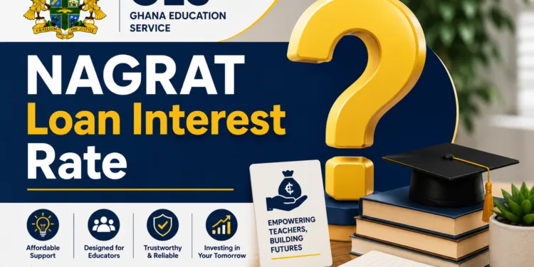 NAGRAT Loan Interest Rate | 2026