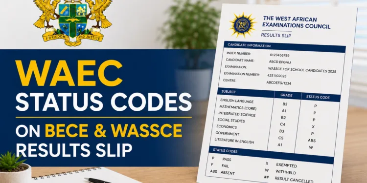 WAEC Status Codes On BECE & WASSCE Results