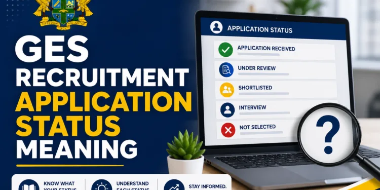 GES Recruitment Application Status Meaning