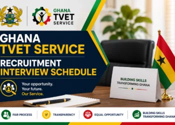 Ghana TVET Service Recruitment Interview Schedule