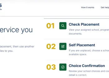 CSSPS Self Placement