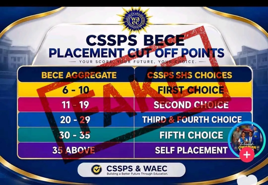 Fake CSSPS Cutoff Points