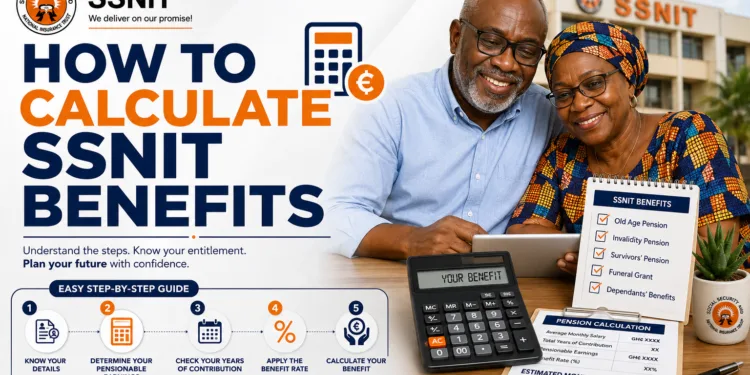 How To Calculate SSNIT Benefit